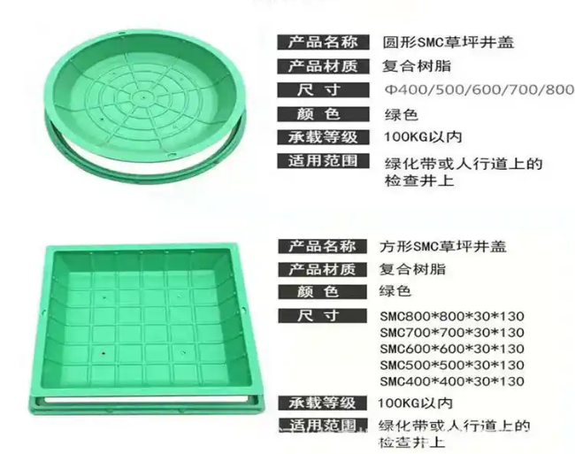 平阴树脂复合种植井盖展示